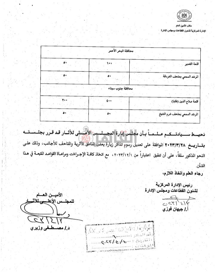 أمين الأعلي للاثار