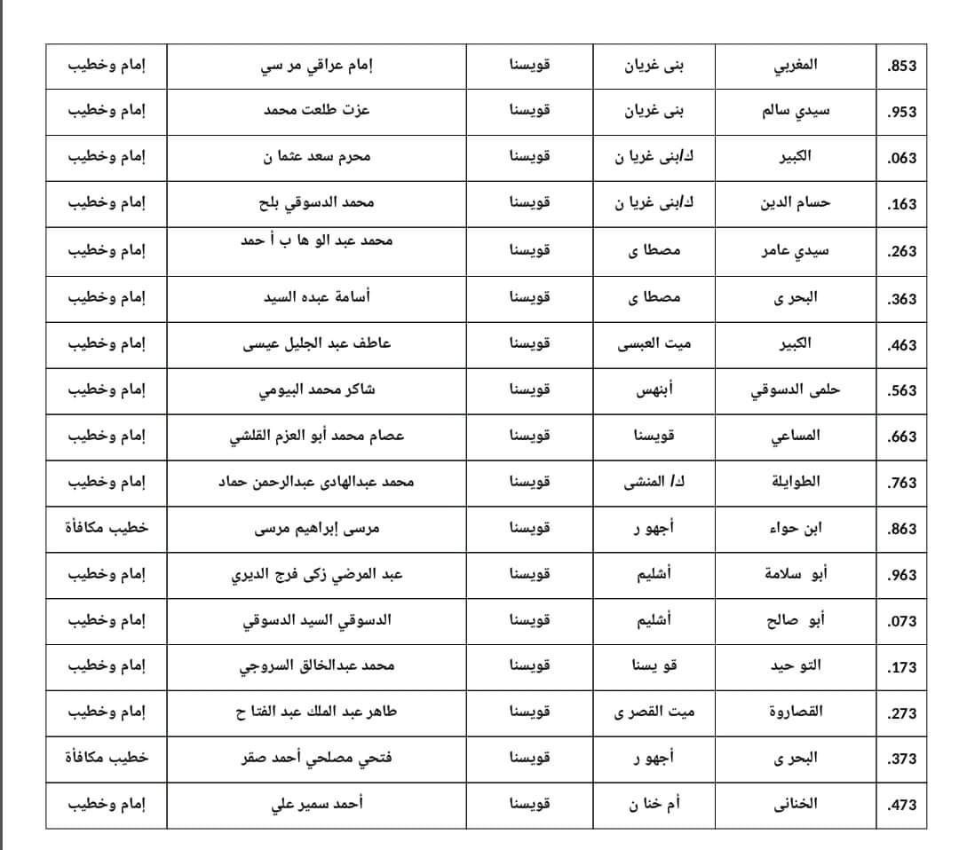 FB_IMG_1680971963593