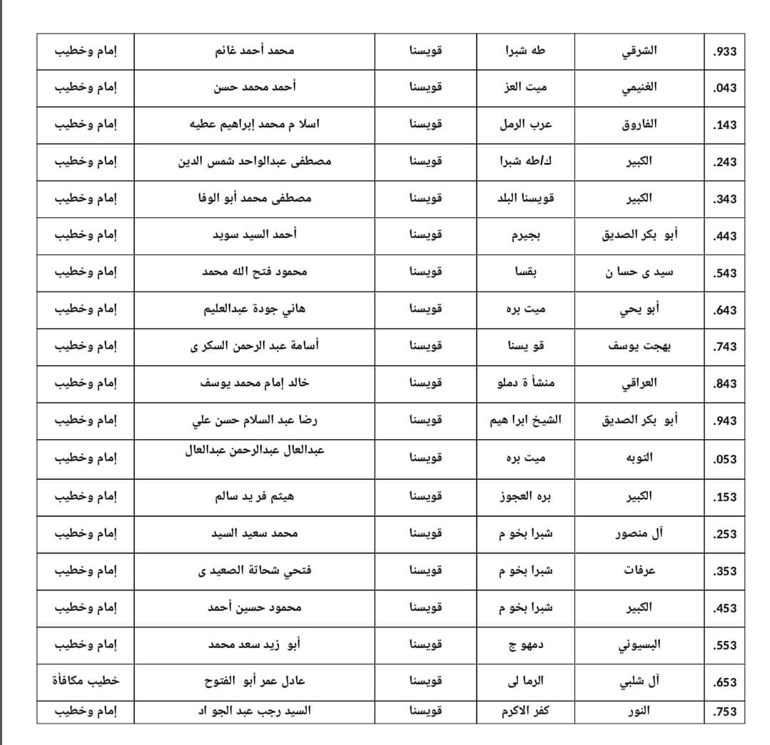 FB_IMG_1680971961127