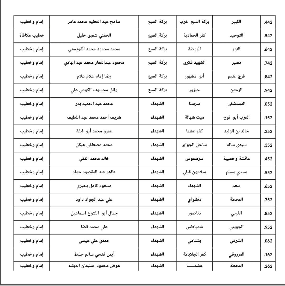 FB_IMG_1680971949761