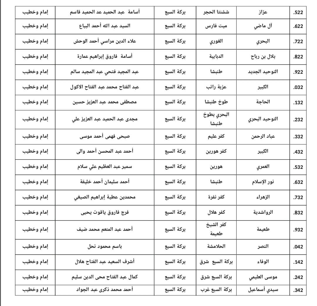 FB_IMG_1680971947877