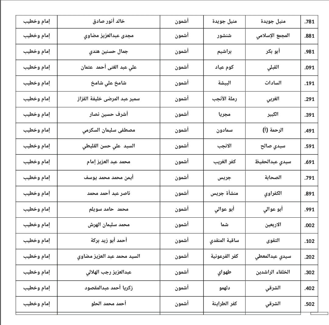 FB_IMG_1680971944077