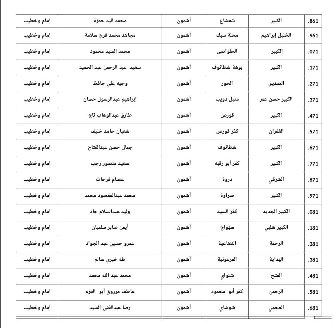 FB_IMG_1680971940446