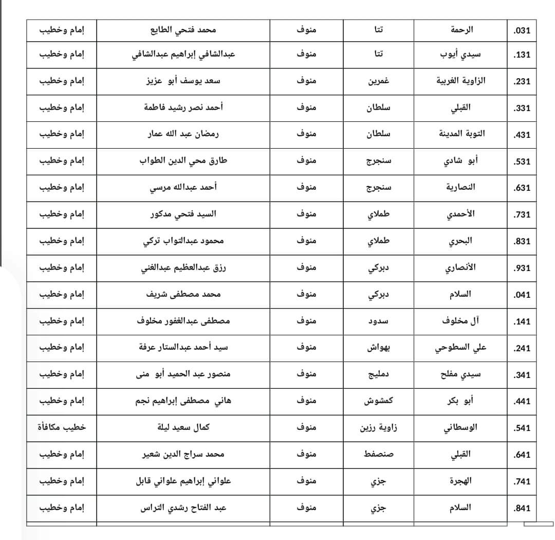 FB_IMG_1680971936060