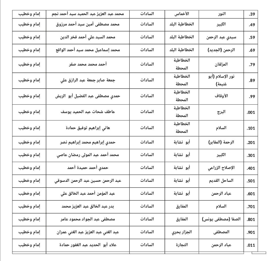 FB_IMG_1680971932015