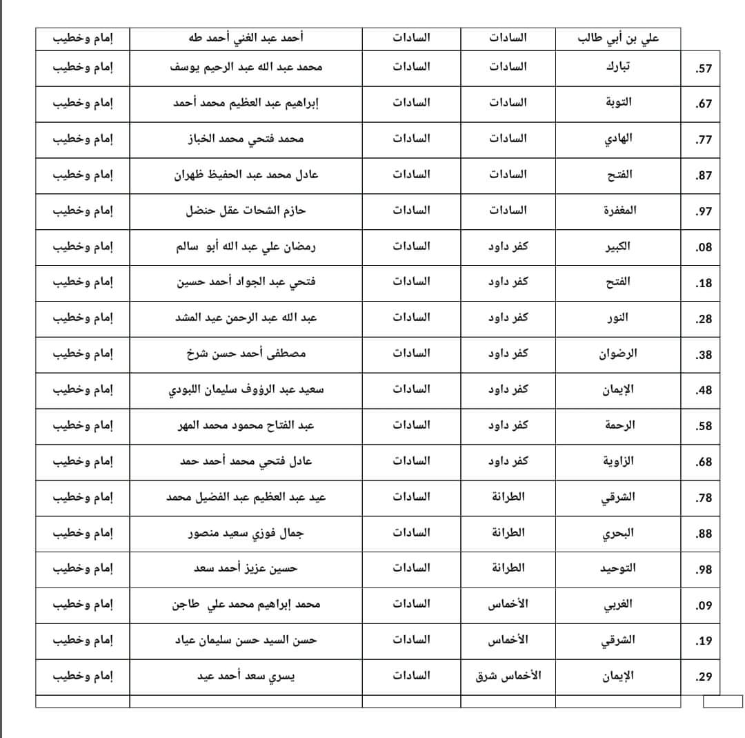 FB_IMG_1680971928567