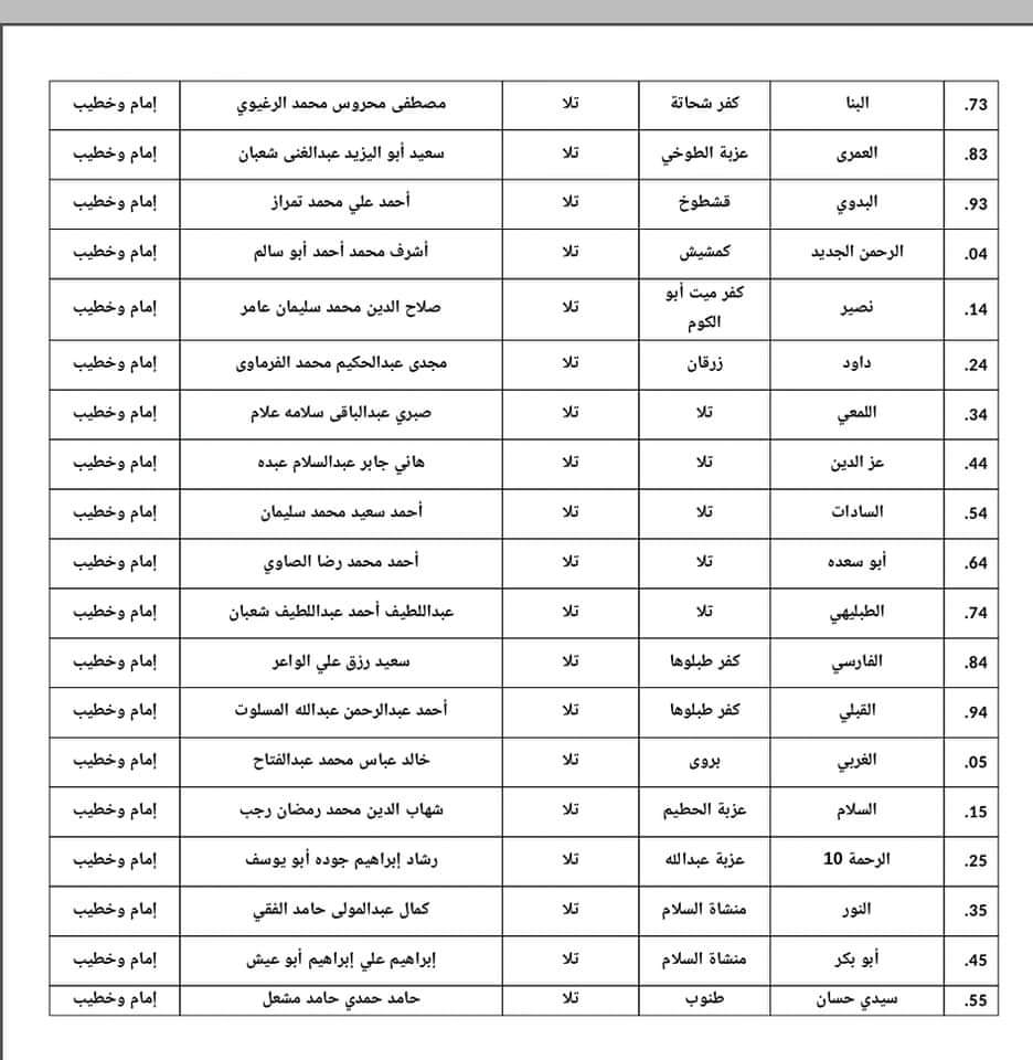 FB_IMG_1680971924893