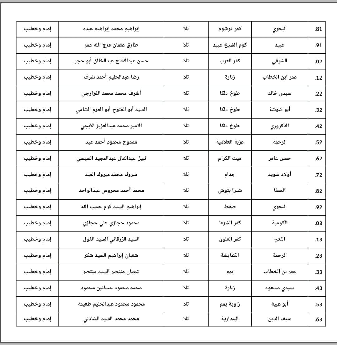 FB_IMG_1680971922745