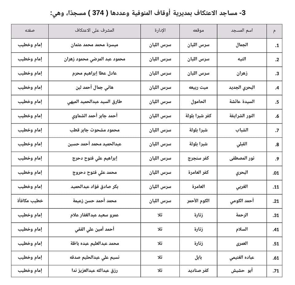 FB_IMG_1680971920774