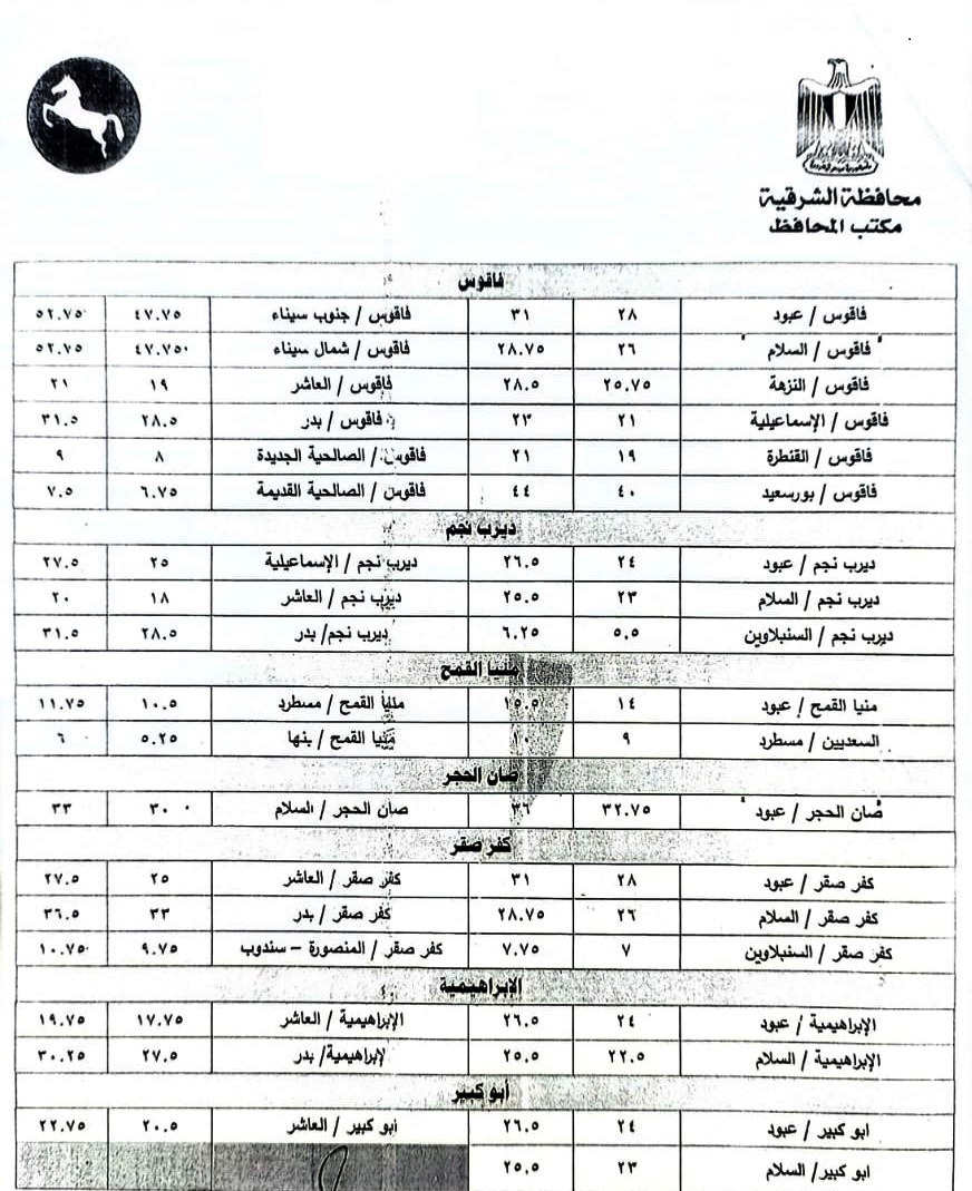 تعريفة الأجرة الجديدة في محافظة الشرقية 02