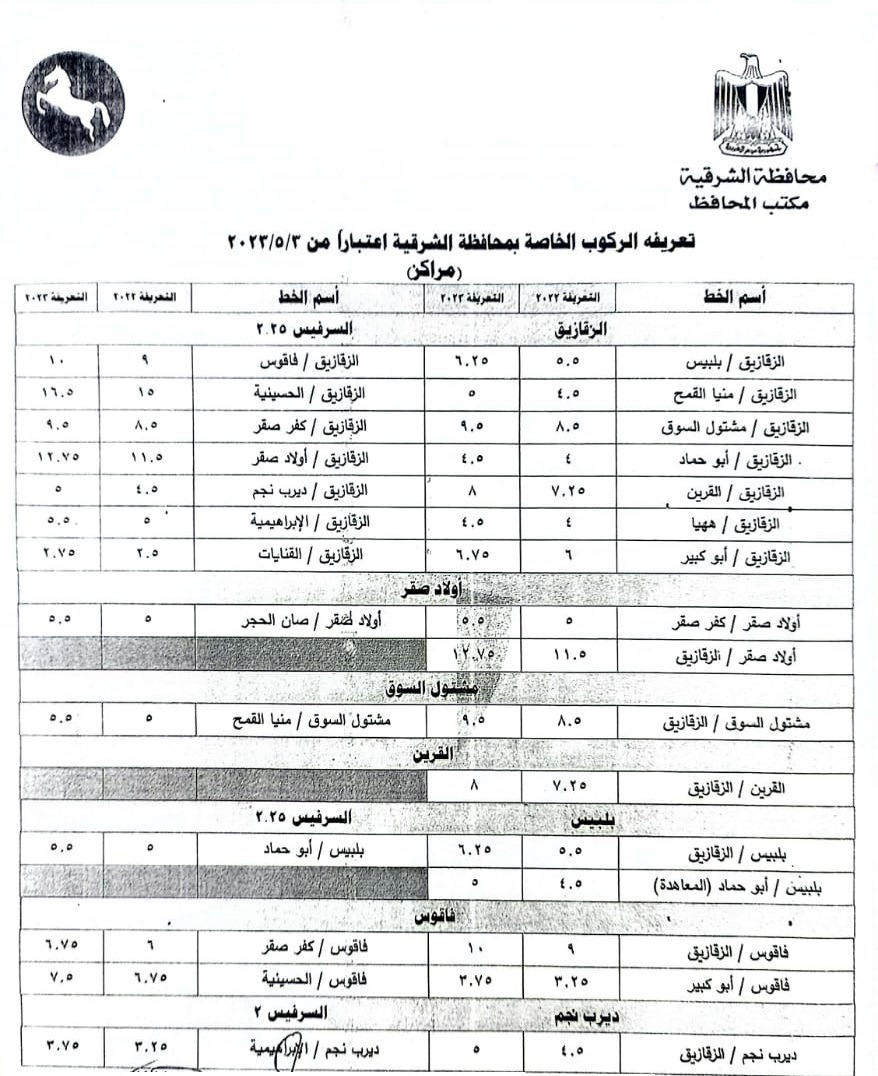 تعريفة الأجرة الجديدة في محافظة الشرقية 04