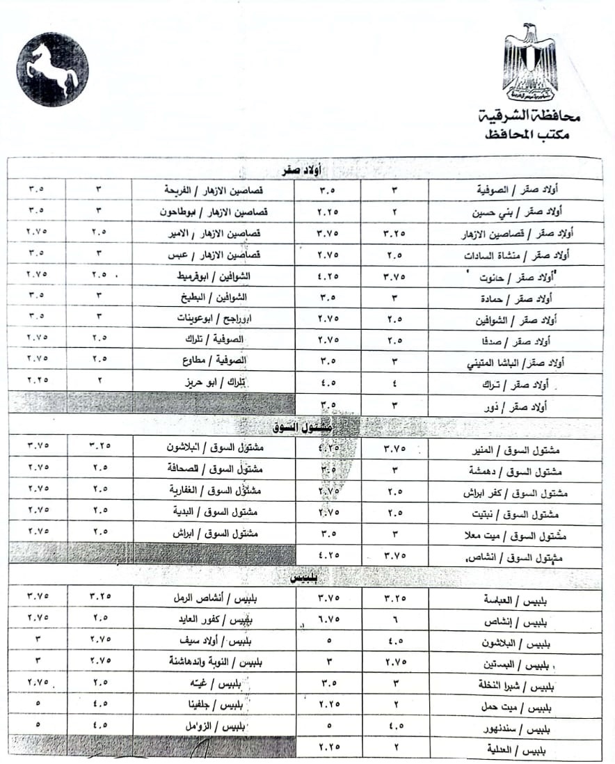تعريفة الأجرة الجديدة في محافظة الشرقية 07