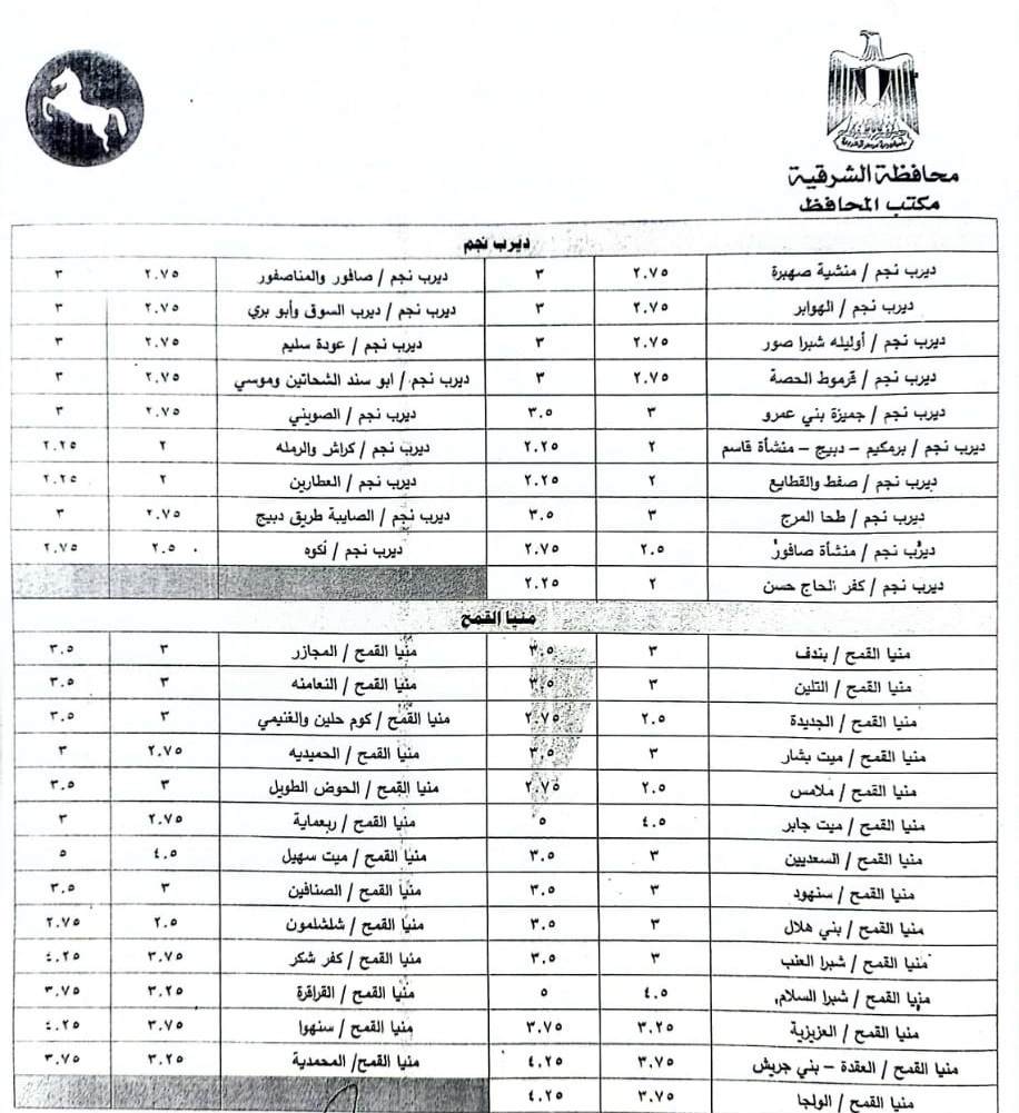 تعريفة الأجرة الجديدة في محافظة الشرقية 08