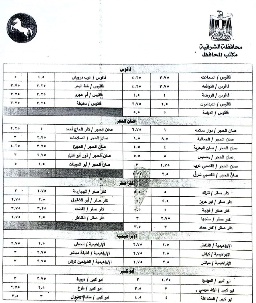 تعريفة الأجرة الجديدة في محافظة الشرقية 09