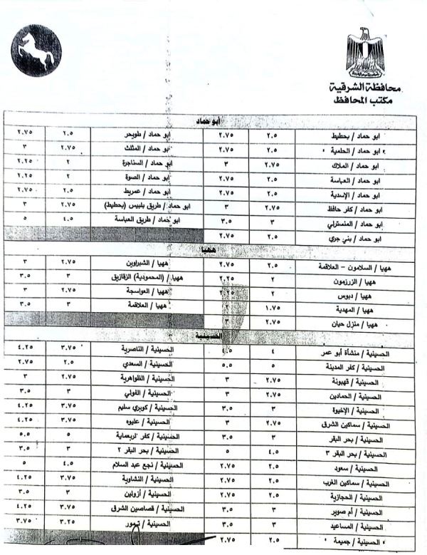 تعريفة الأجرة الجديدة في محافظة الشرقية 010