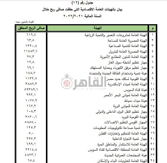 WhatsApp Image 2023-05-07 at 1.58.53 PM