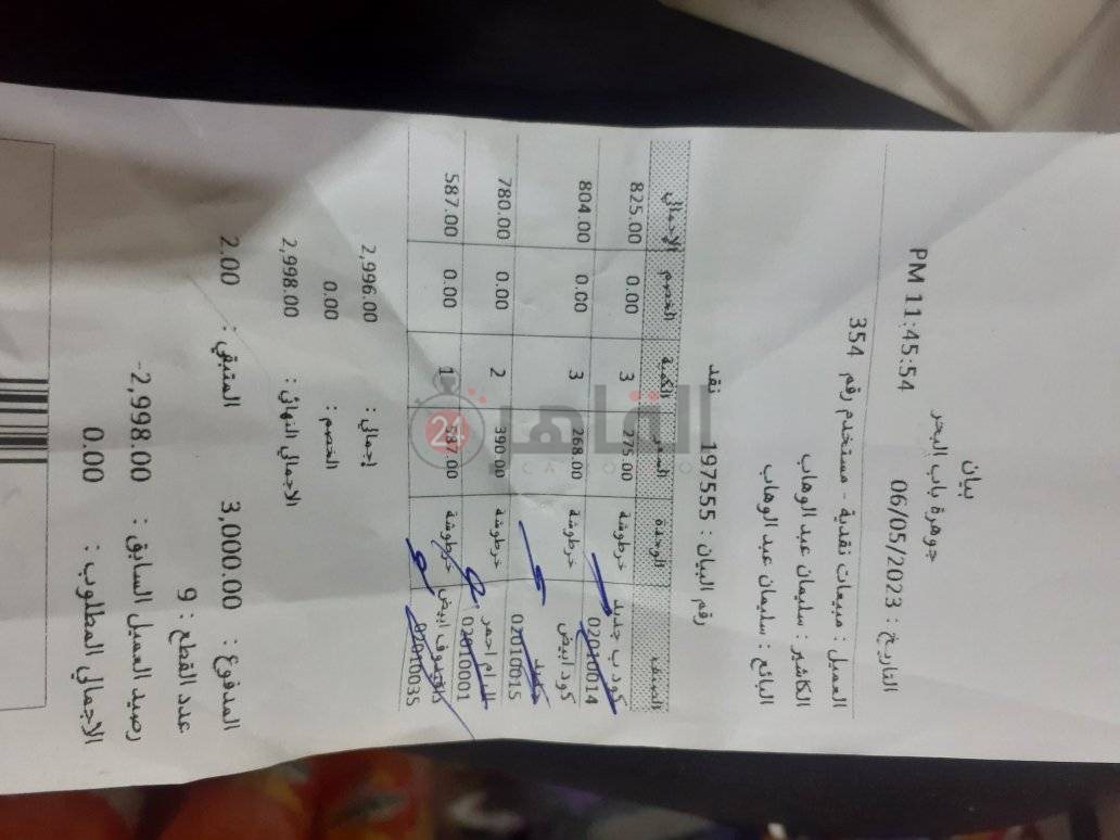 السجائر الشعبية في مايو 2023 (2)