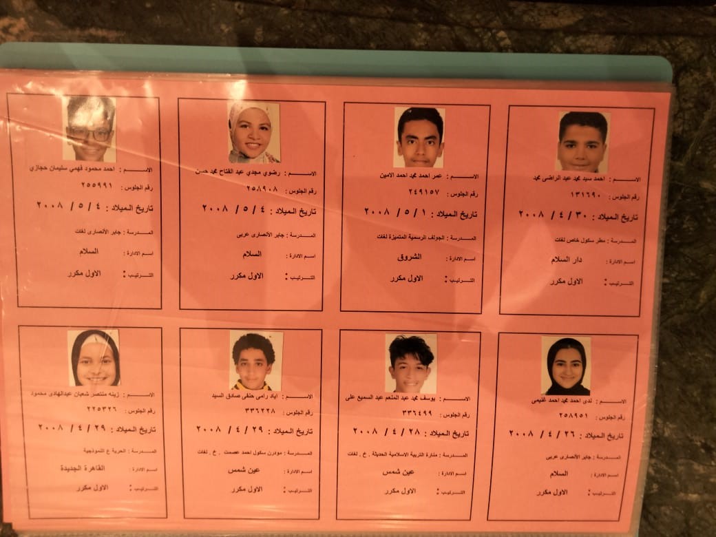 أوائل الشهادة الإعدادية للفصل الدراسي الثاني بمحافظة القاهرة (10)