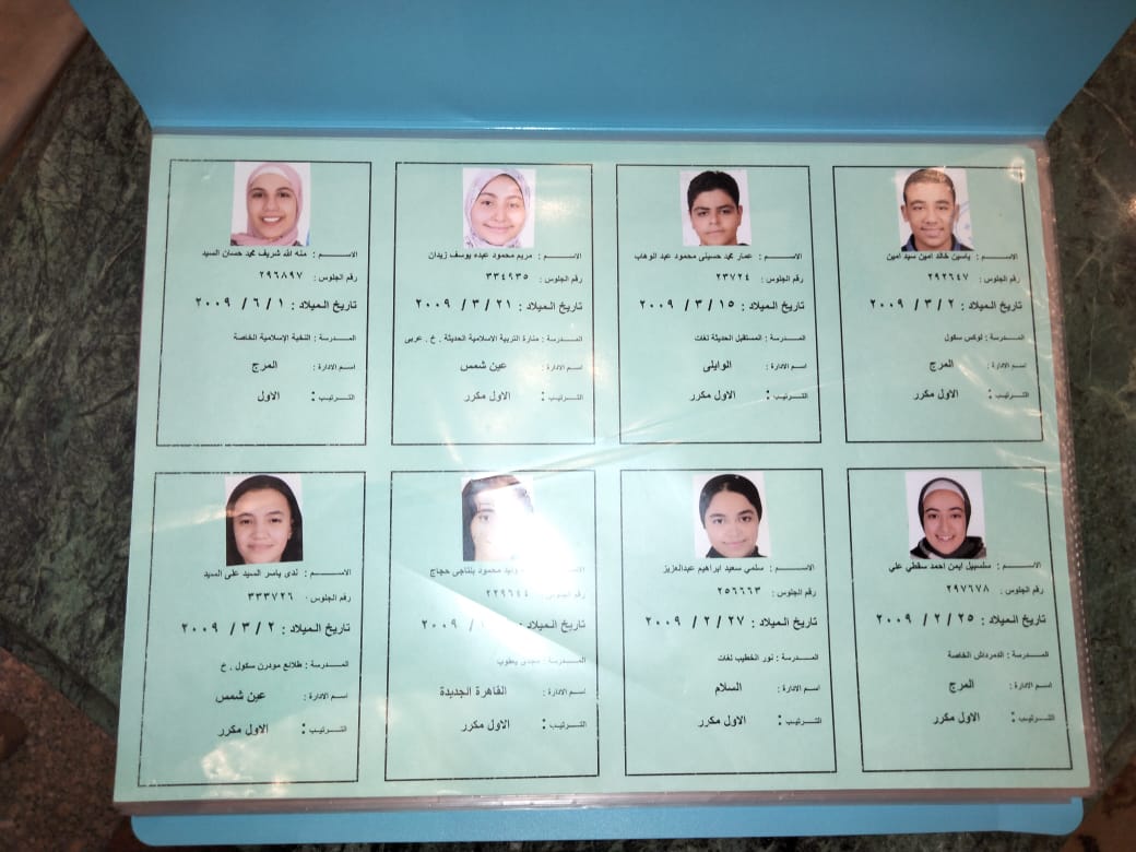 أوائل الشهادة الإعدادية للفصل الدراسي الثاني بمحافظة القاهرة (25)