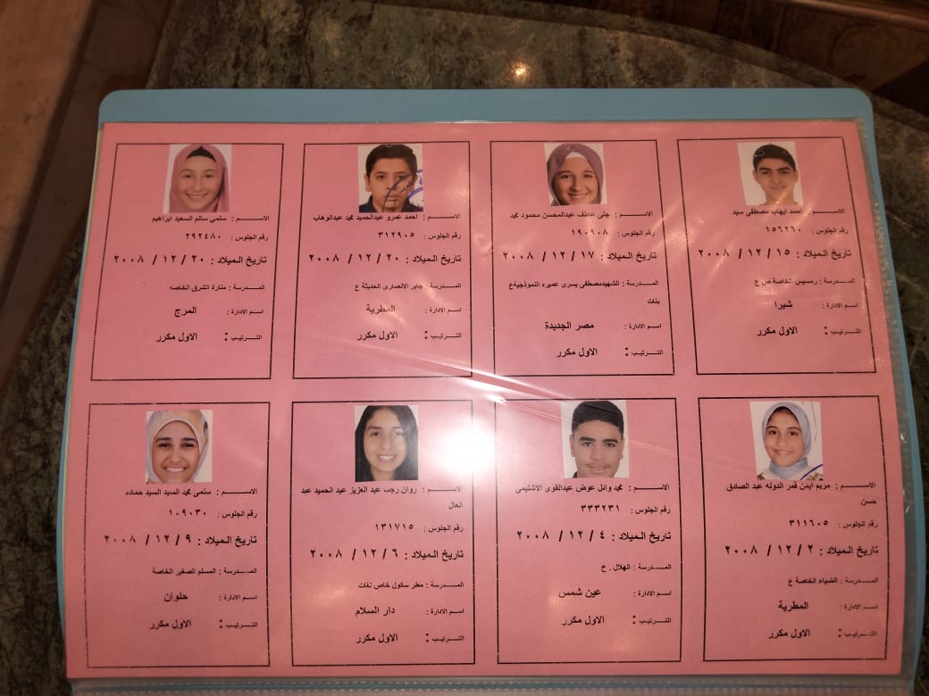 أوائل الشهادة الإعدادية للفصل الدراسي الثاني بمحافظة القاهرة (26)