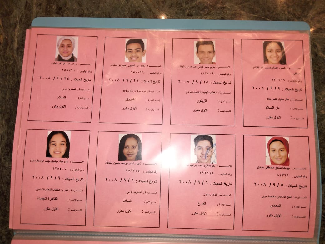 أوائل الشهادة الإعدادية للفصل الدراسي الثاني بمحافظة القاهرة (29)
