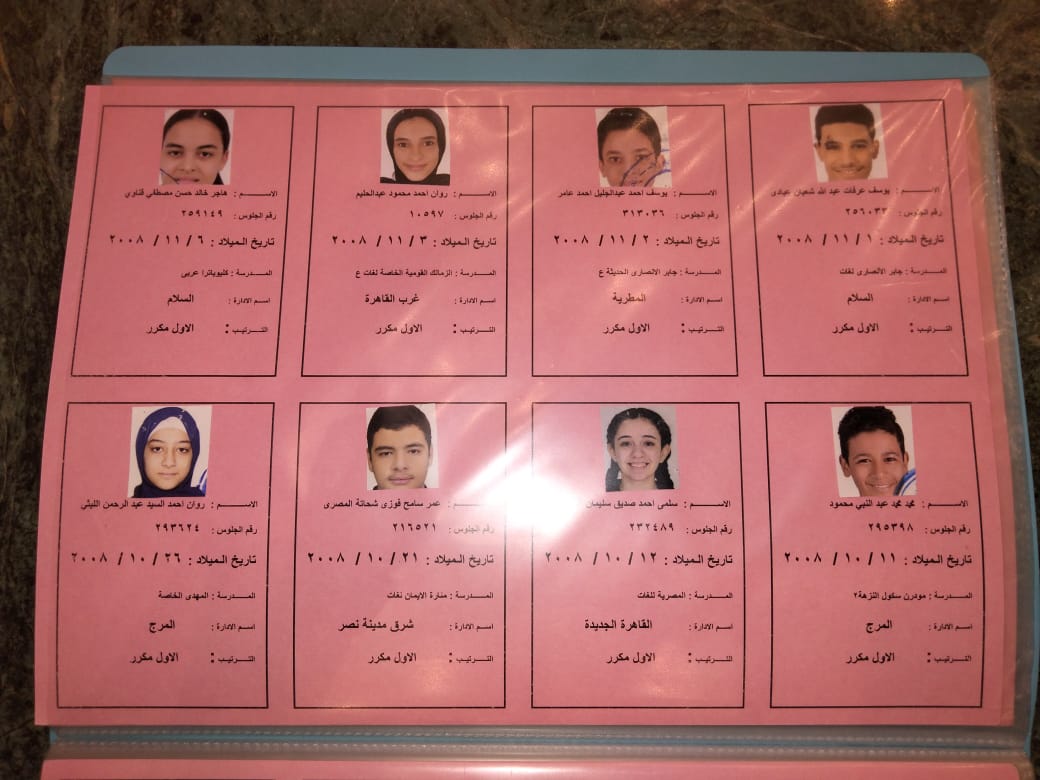 أوائل الشهادة الإعدادية للفصل الدراسي الثاني بمحافظة القاهرة (30)