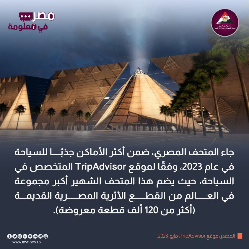 معلومات الوزراء: تصنيف المتحف المصري ضمن الأكثر جذبًا للسياحة في 2023 1