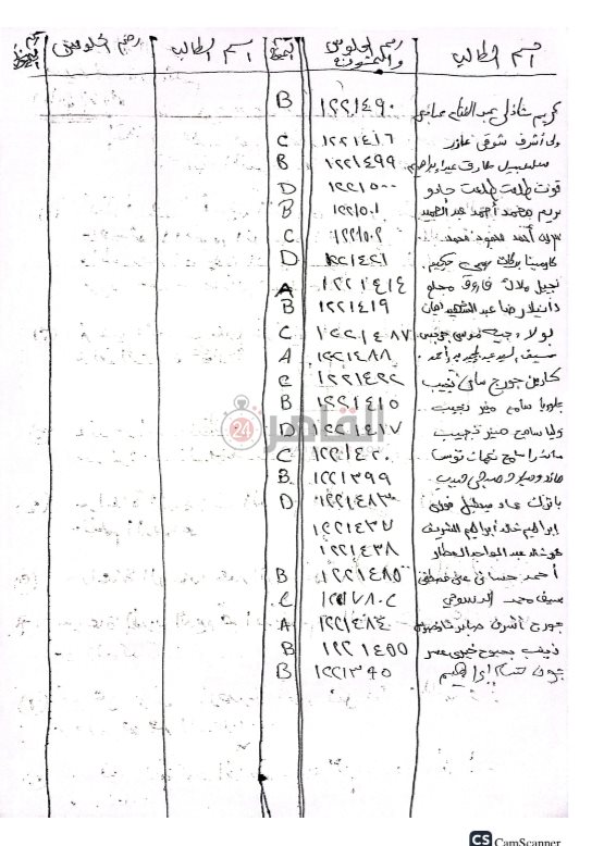مذكرة طلاب الثانوية العامة بالغردقة 
