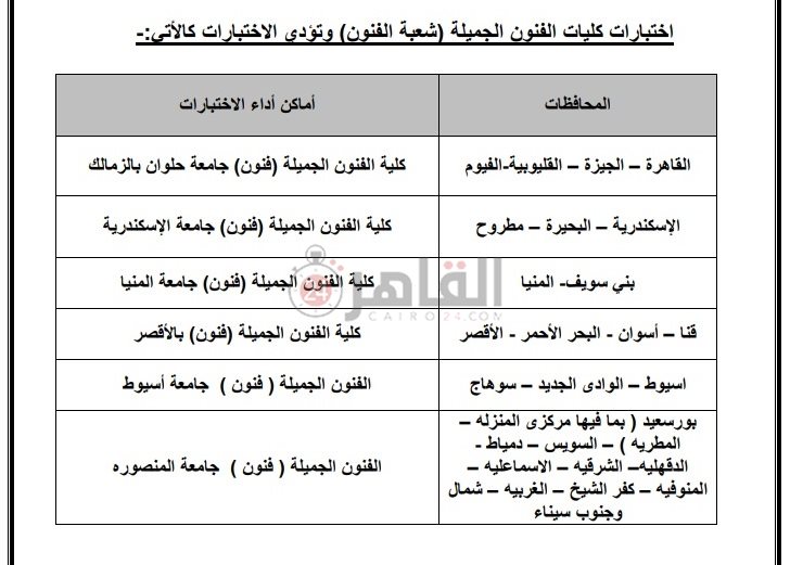 أماكان اختبارات كليات الفنون الجميلة شعبة فنون