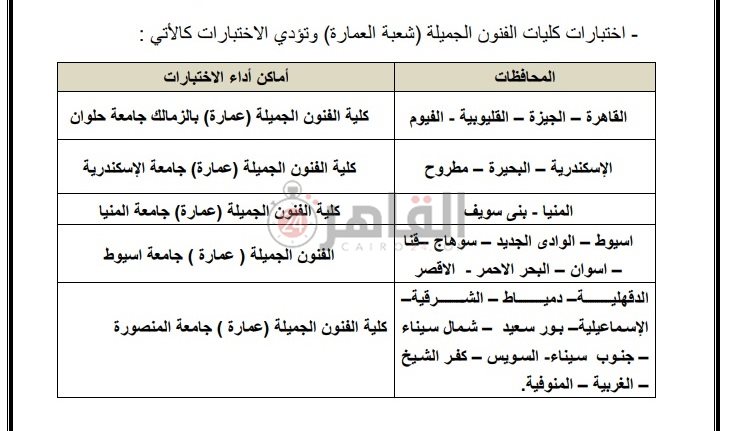 أماكن اختبارات كليات الفنون الجميلة شعبة العمارة