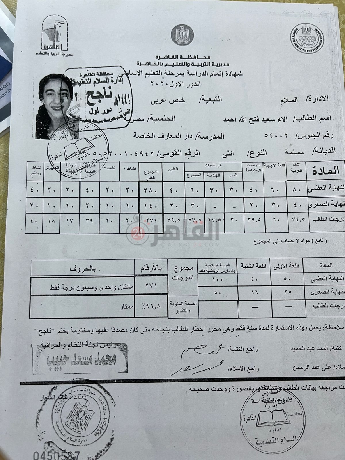 الاء سعيد فتح الله