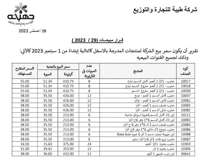 اللبن هيوصل 55 جنيه.. جهينة ترفع أسعار منتجاتها بداية من 1 سبتمبر 1