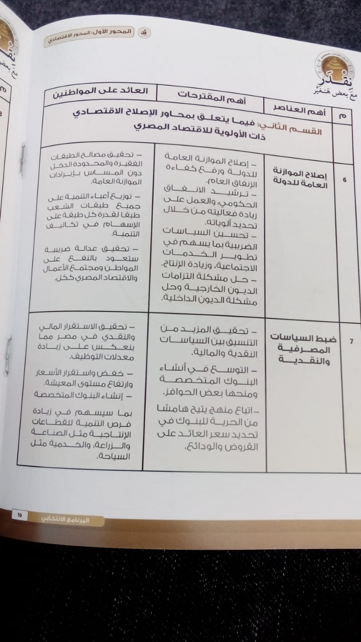 البرنامج الانتخابي لحازم عمر (1)
