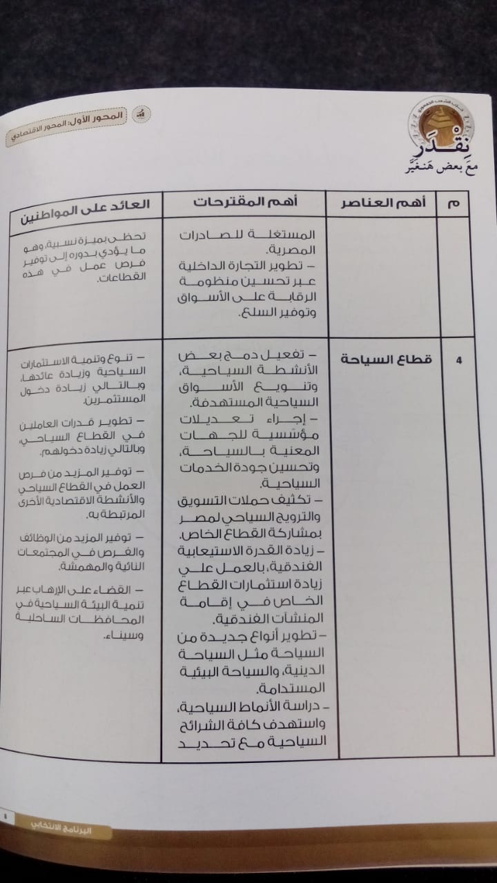 البرنامج الانتخابي لحازم عمر (3)
