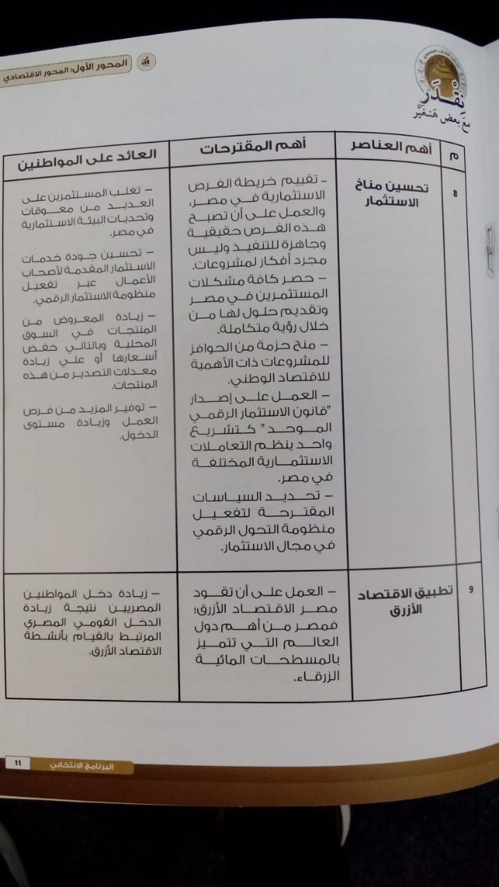 البرنامج الانتخابي لحازم عمر (7)