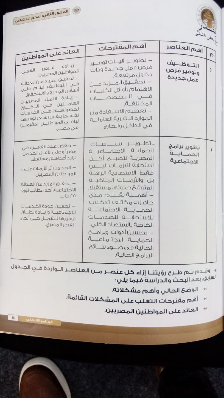 البرنامج الانتخابي لحازم عمر (8)