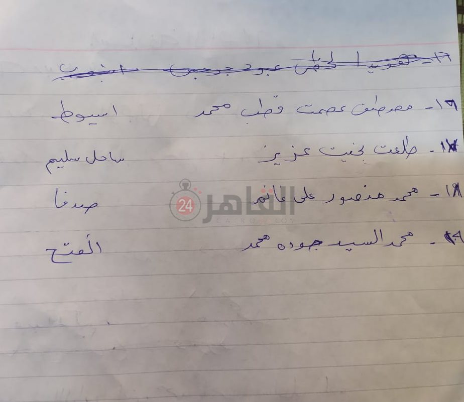 أسماء المرشحين 