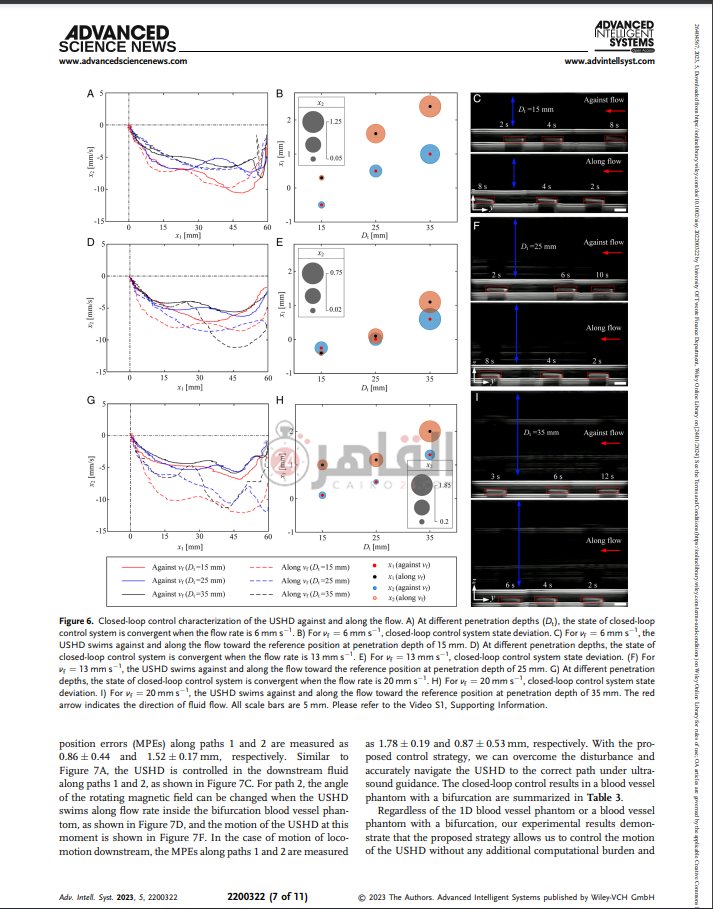 بحث علمي عن علاج الجلطات بالذكاء الاصطناعي