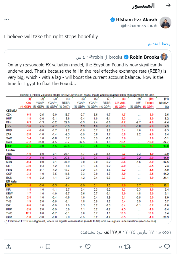 منشور عبر إكس