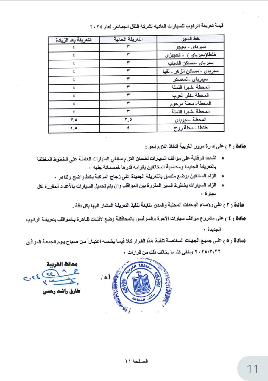 تعريفة ركوب السيارات الجديدة في الغربية