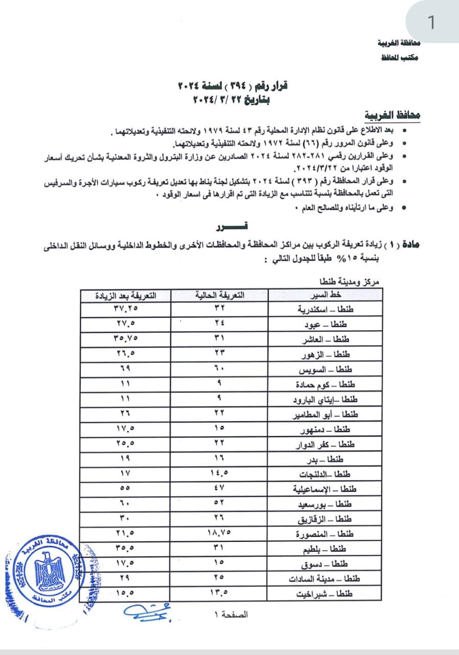تعريفة ركوب السيارات الجديدة في الغربية