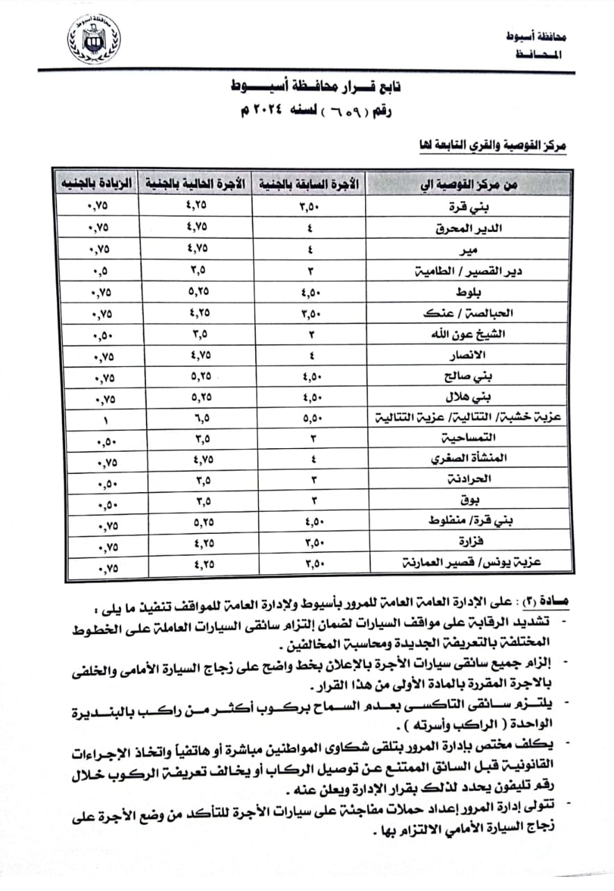 تعريفة المواصلات بأسيوط