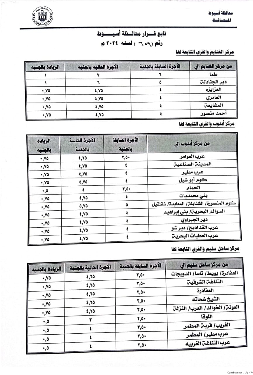تعريفة المواصلات بأسيوط