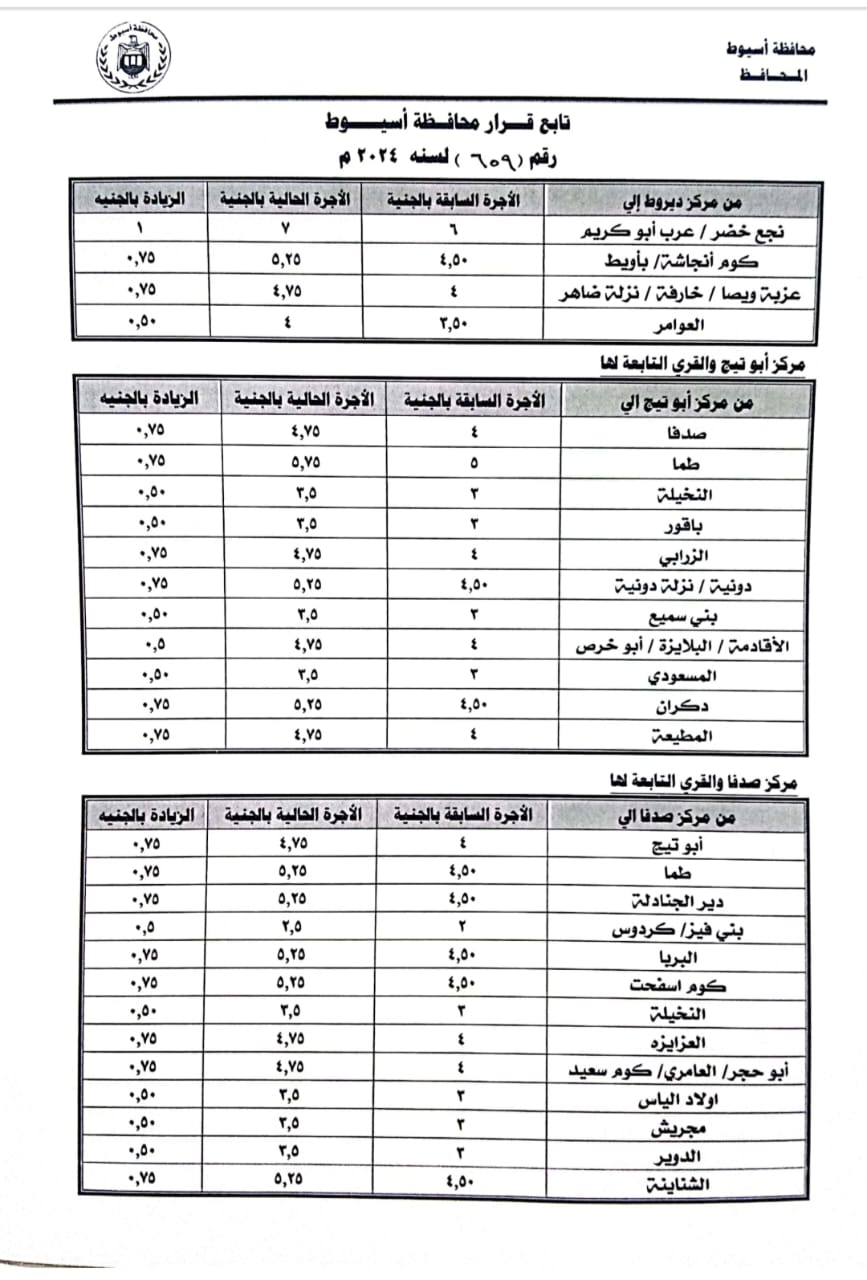 تعريفة المواصلات بأسيوط