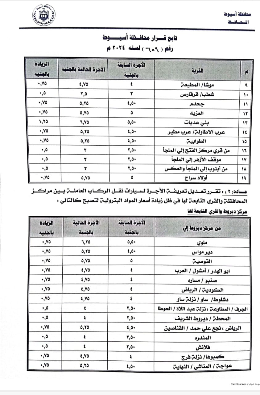 تعريفة المواصلات بأسيوط
