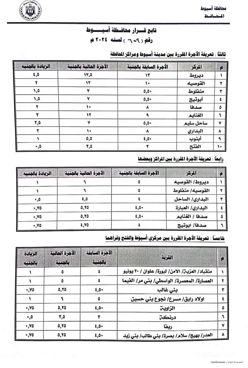 تعريفة المواصلات بأسيوط