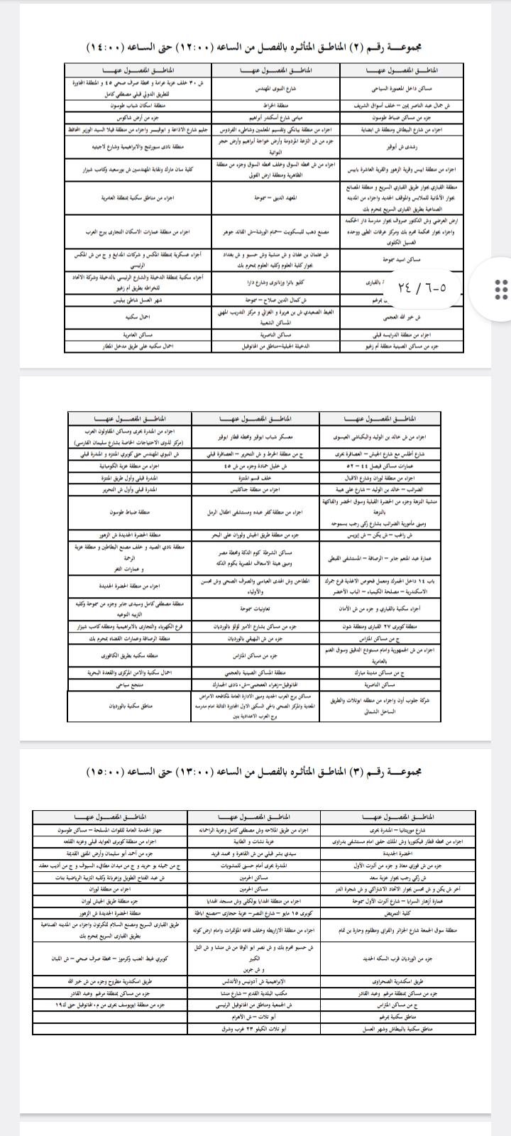 خطة تخفيف أحمال الكهرباء بالإسكندرية 1