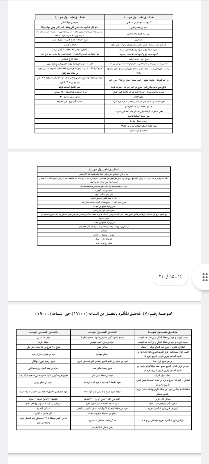 خطة تخفيف أحمال الكهرباء بالإسكندرية 4