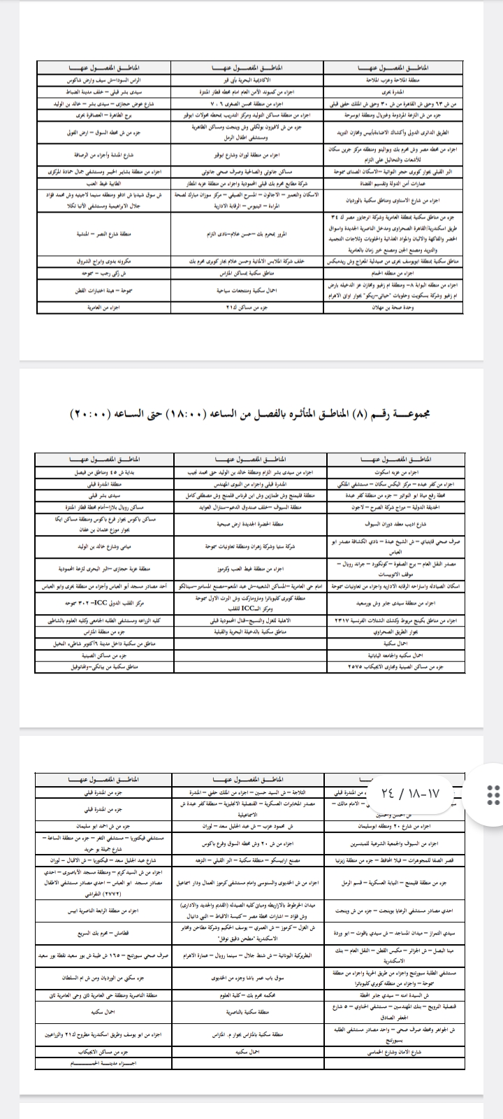خطة تخفيف أحمال الكهرباء بالإسكندرية 5