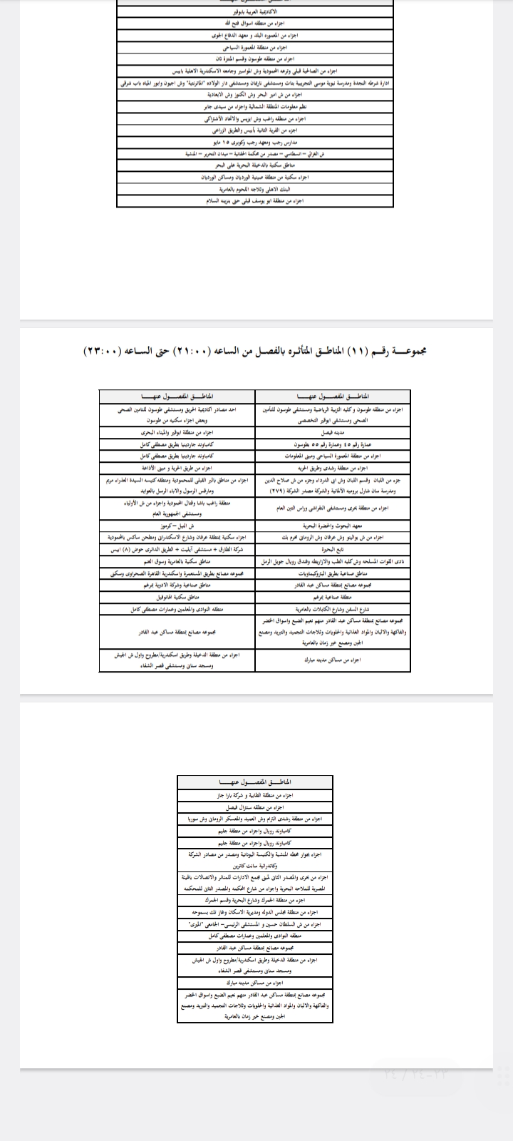 خطة تخفيف أحمال الكهرباء بالإسكندرية